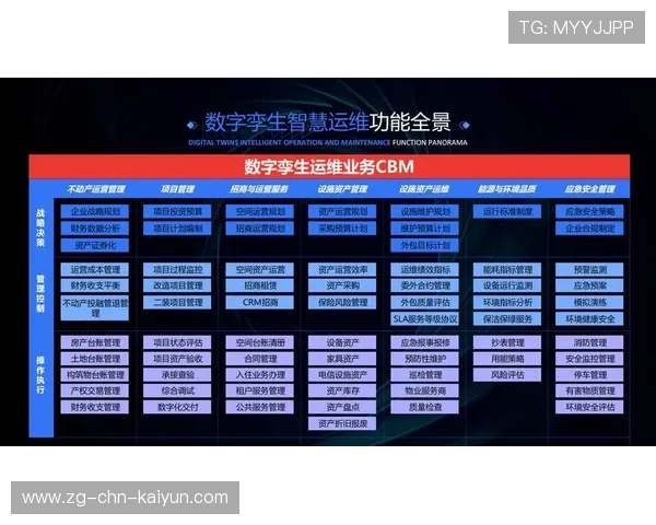 科技赋能青训“全流程”管理体系行业标准逐步完善，科技赋能运动
